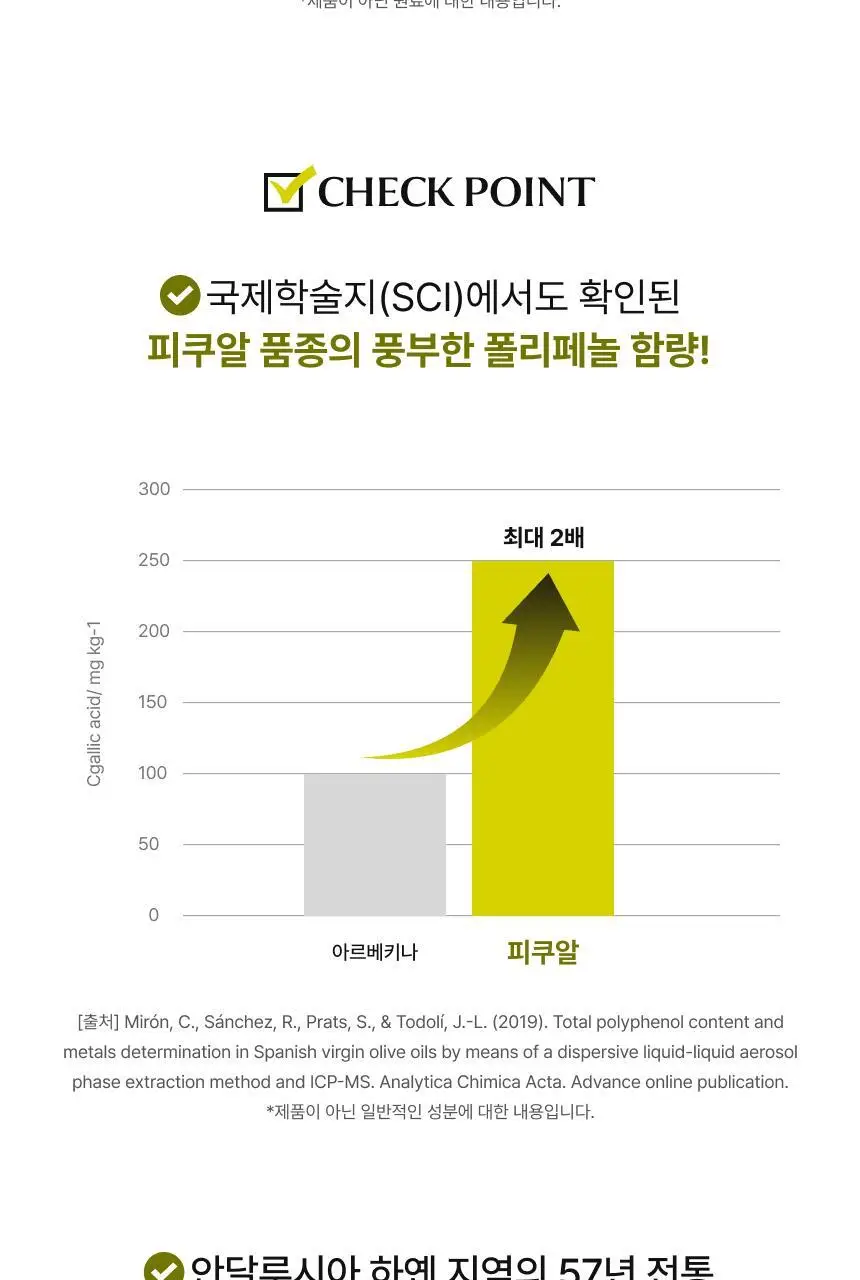 [하지원 PICK] 비비랩 유기농 올리브레몬 듀얼샷 10포 상세페이지 12